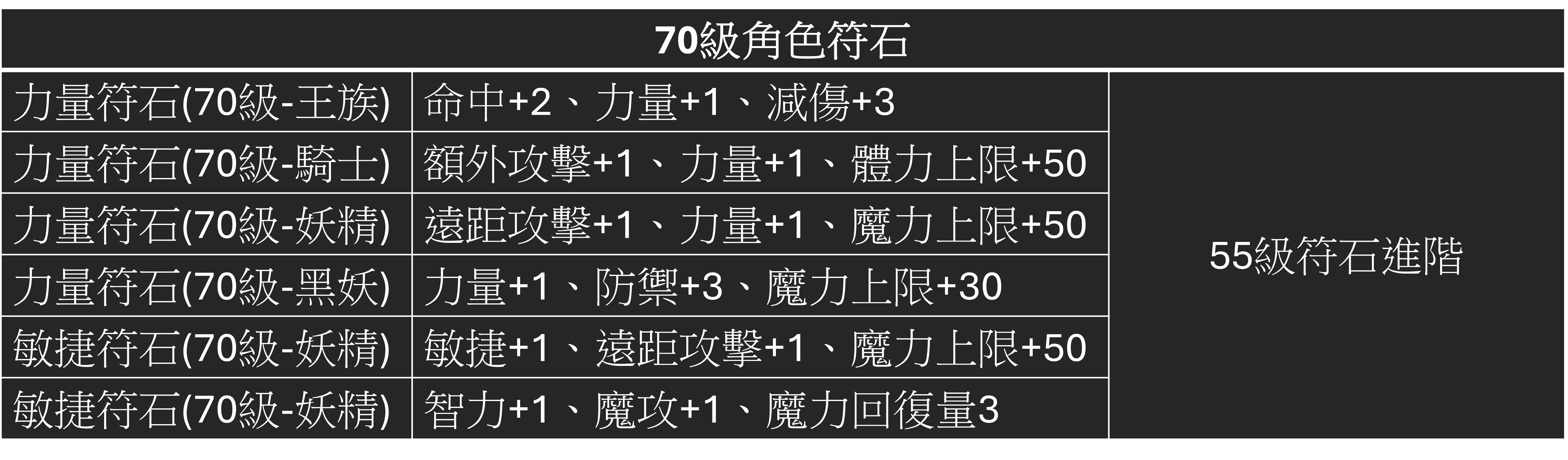 70級.png