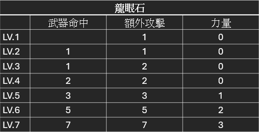 龍眼.png