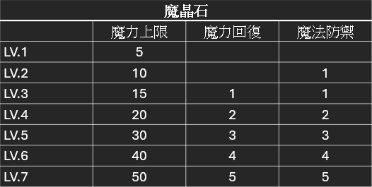 魔晶.png