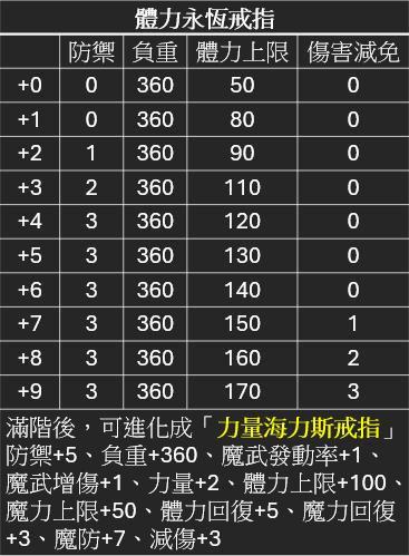 體力.png